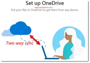 Now you can add a folder to sync in OneDrive and it doesn't have to be in your documents folder. With this simple trick.