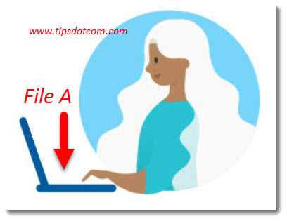 Files stored locally on your computer Files stored locally on your computer