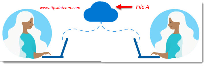 File stored in OneDrive cloud storage File stored in OneDrive cloud storage