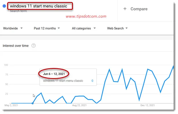 Windows 11 start menu classic in Google Trends Windows 11 start menu classic in Google Trends